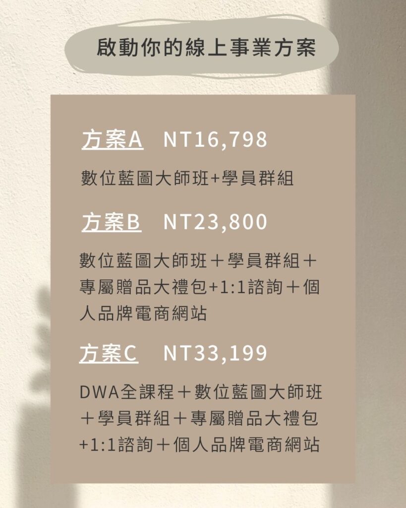數位藍圖大師班方案